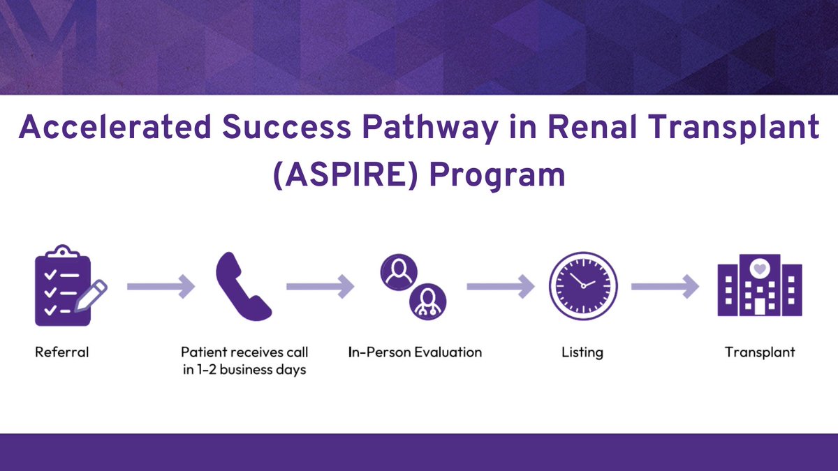 Northwestern Medicine Transplant tweet media