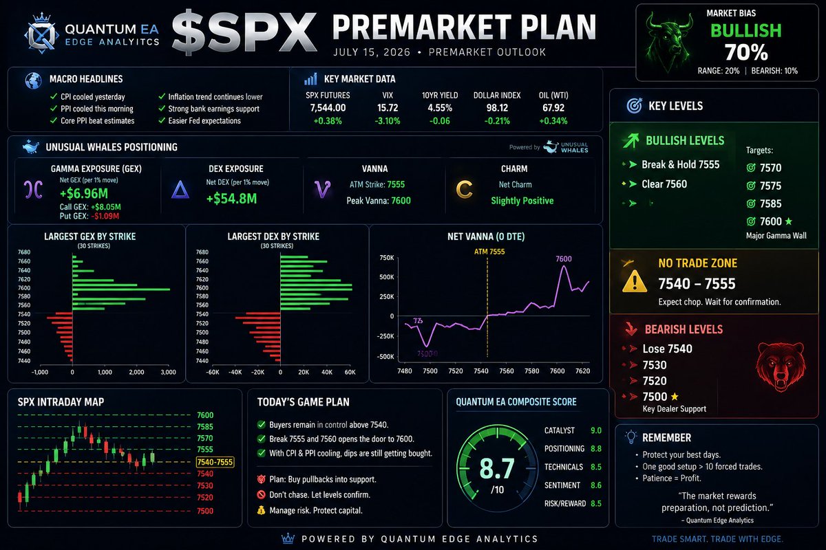 JBeTrading tweet picture