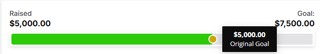 allthatjasss's tweet photo. WE HIT $5K!! just bumped the goal up to $7.5K so come hangout and support a great cause <3 https://t.co/9r63koeN6H