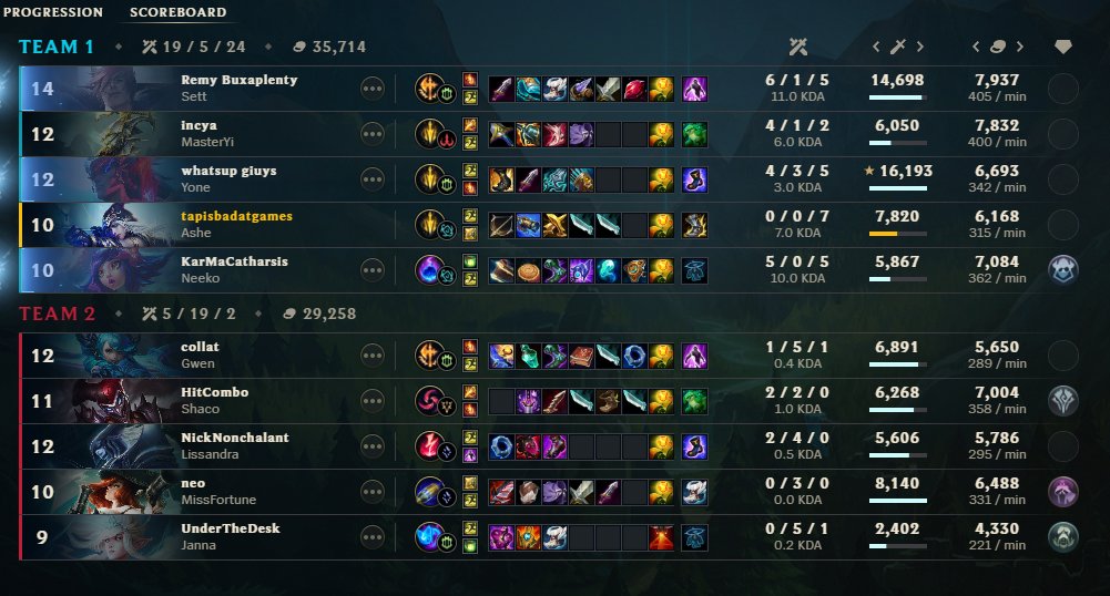 tapisbadatgames's tweet photo. do i play too safe because half the time when i play ashe i end up being #TheAssistant https://t.co/3ntP8PA4q5