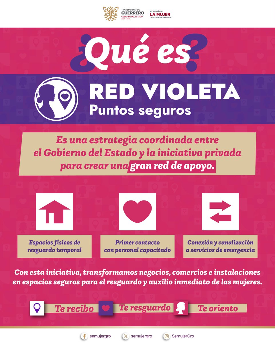 SemujerGro's tweet photo. 🟣La #RedVioleta Puntos Seguros es una iniciativa del @Gob_Guerrero que transforma establecimientos comerciales y oficinas públicas de #Acapulco en espacios seguros para las mujeres ante situaciones de violencia o vulnerabilidad.
En situación de riesgo, acércate a un Punto Seguro https://t.co/6aKvNk5l0u