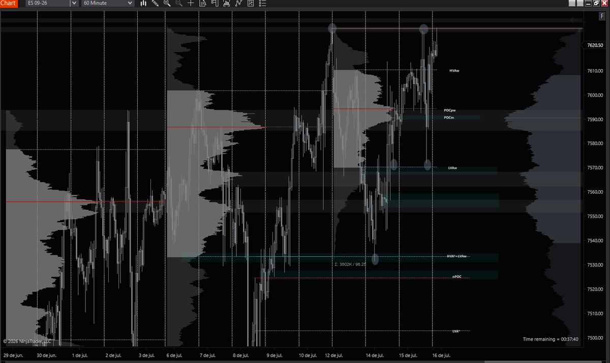 henko1_'s tweet photo. #NQ_F vs  #ES_F lo que no aporta uno, te lo da el otro y viceversa. https://t.co/x5wxtipulk