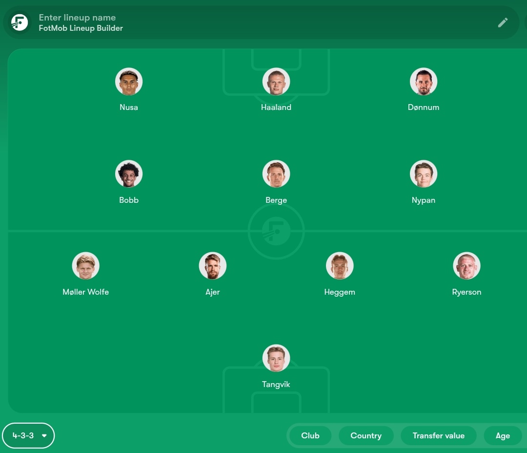 ChingChibg19224's tweet photo. Norway 2028 Euros #savemeaspot (assuming Nypan develops well. If not I guess one of Aasgaard/Berg at RCM then)
Solbakken will fuck it up with Odegaard & Sorloth in the starting lineup though & they just don't provide enough v low blocks in their roles. https://t.co/Xafh4Kln65