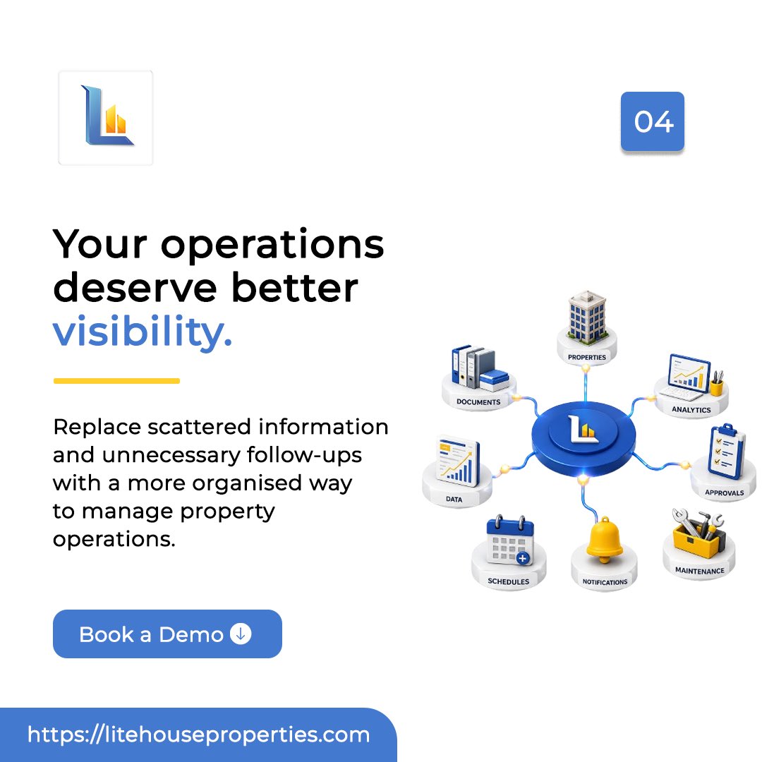 LiteHuzproprtez's tweet photo. Busy doesn’t always mean productive.

When information is scattered, operations slow down.

Better visibility means better decisions.

Book a demo to discover how Litehouse can help.

#PropertyManagement #PropTech #Litehouse #FacilityManagement #Operations https://t.co/ILnxvRyRlg