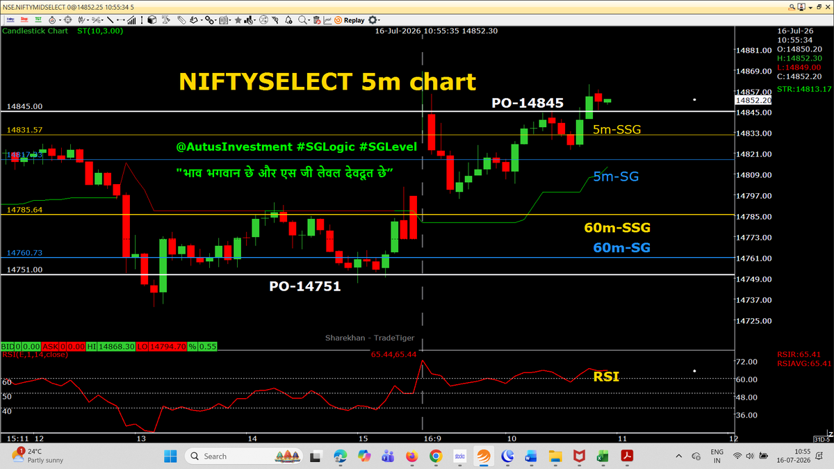 AutusInvestment's tweet photo. Update #SGLEVELs
#Nifty #Sensex #NiftyMidSelect PA above PO
and
#Niftybank PA below PO
#intraday 5m chart with SSG/ #SGLEVEL
📌📌 No Copy Paste please 📌📌
#Priceaction
#Nifty #Sensex #NiftyMidSelect #TradingDiscipline
#SGLogic #SGLEVEL #AutusInvestment #INTRADAY #Banknifty #Markets #OptionsTrading #Giftnifty #Research #investments
@SGLEVELS @AutusInvest #Niftyfinservice