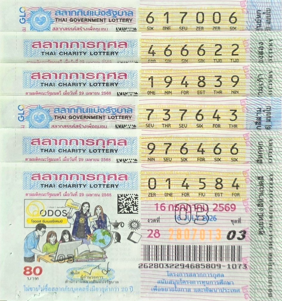chananta8's tweet photo. ท้ายแผงค่ะ วันนี้รวย✨️✨️

1ใบ 100
2ใบ 200

⏩️ส่งEMS +40⏪️
🔖ฝากตรวจกับร้าน3%🔖
#หวยงวดนี้ #หวยรัฐบาลไทย #สลากกินแบ่งรัฐบาล #ลอตเตอรี่ #ลอตเตอรี่ออนไลน์ #หวยรัฐบาล #หวยดัง #เลขเด็ดงวดนี้ #พรุ่งนี้รวย #เลขดังงวดนี้ #วันนี้รวย #เลขดัง https://t.co/tqvH7nsBcs