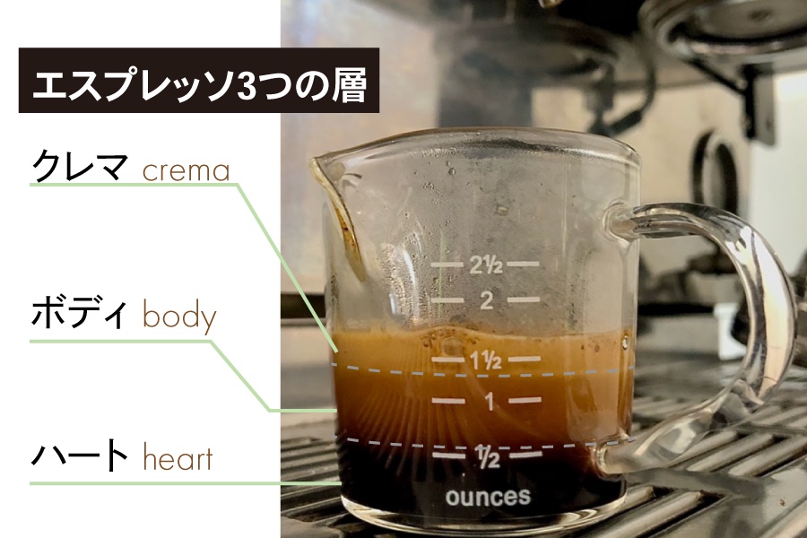 hirohirostar_'s tweet photo. エスプレッソのクレマの意味
クレマ(crema)というのはイタリア語でクリームを意味します。エスプレッソのクレマはコーヒーのガス成分が乳化したものです
gaggiaのレバーマシンの登場によりクレマができるようになりました。当時はクリームコーヒーと呼ばれていたそうです https://t.co/9kL79gJjwB