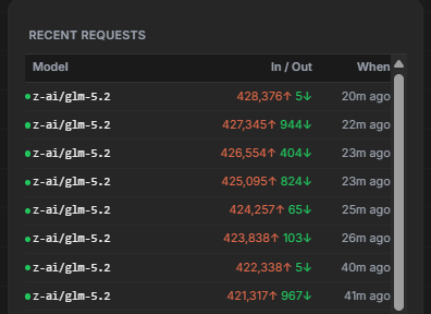 0xres_'s tweet photo. siapa disini yg suka nyari credits apikey gratis buat kebutuhan AI agent mu? 

nih bro gue nemu salah satu platform yg ngasih gratis $10 atau setara 5M credits gratis cuma modal regist pake akun google atau github

model GLM 5.2 siap diajak kerja bug bounty

cek link di komentar https://t.co/NJQmtCsqq0