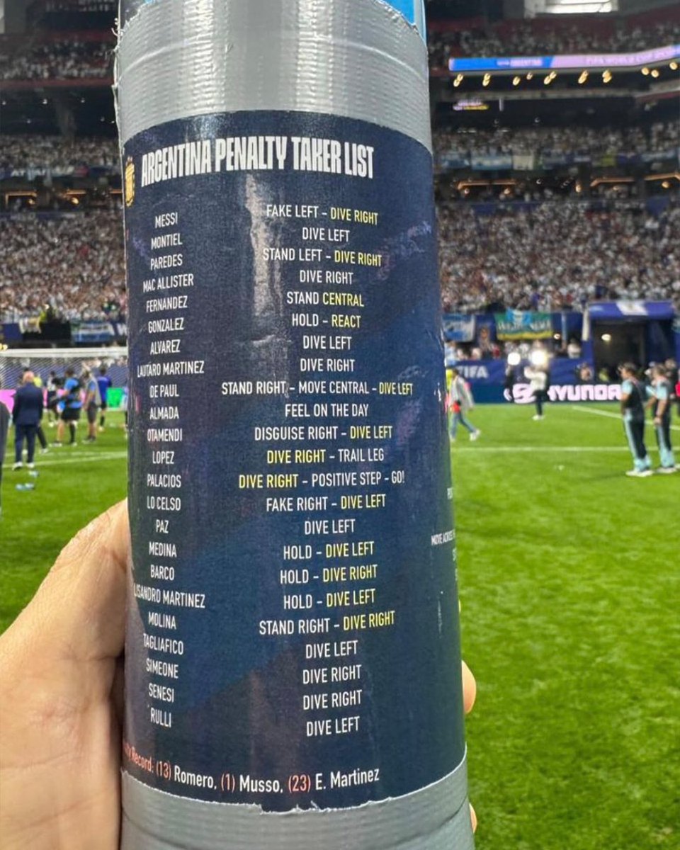 TSN_Sports's tweet photo. Argentina players found England goalkeeper Jordan Pickford's water bottle with a 'cheat sheet' of their penalty kick tendencies 🤯

Argentina fitness coach Luis Martin later posted a photo of the water bottle to his social media 👀 #FIFAWorldCup

📸: IG/luismartin_9 https://t.co/3Mf23ABIHd