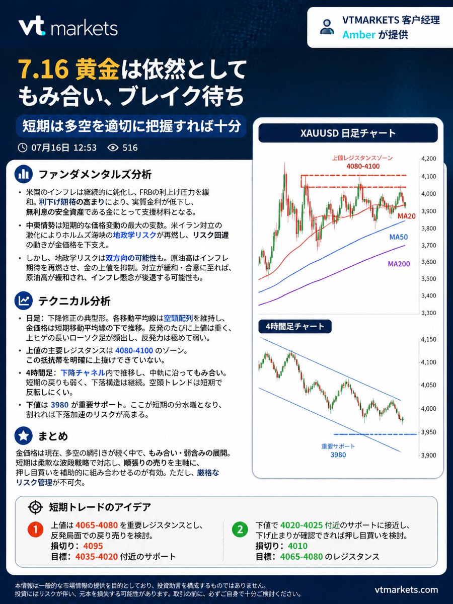 vtamberhu's tweet photo. クレカ障害のようなニュースを見ると、
入出金ルートを複数持っておく大切さを改めて感じますね。

FX口座でも、入金方法・出金方法が限られていると、
いざという時に焦ってしまうことがあります。

VT Marketsでは複数の入出金方法に対応しており、
手続きで不明点があれば日本語でサポート可能です😊

#クレカ障害 #FX #海外FX #VTMarkets