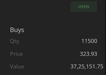 iManasArora's tweet photo. #NewPosition - LONG in #GENUSPOWER at 323.93 

stop 2%

Target: https://t.co/YkUjlpmcq6

Disc: Not a buy recommendation. Do NOT copy and lose your capital because you are very likely to. https://t.co/earjaGgUeI