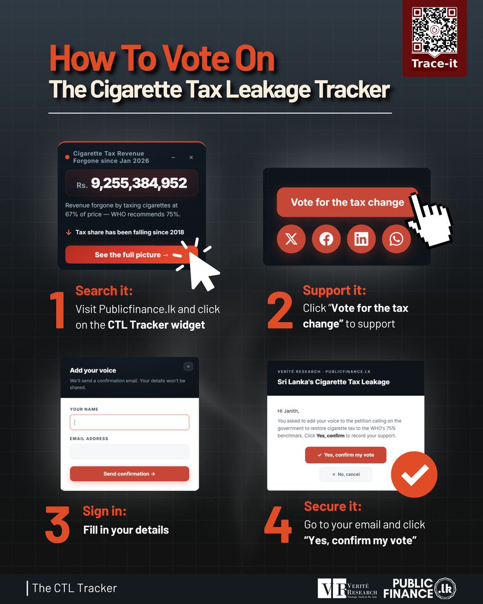 cigarette price tracker Taxes | Cigarette Smuggling by State Chart: New York & D.C.