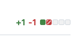 alessandrod's tweet photo. what 20ms saved on full blocks looks like https://t.co/I0SyMDedHy
