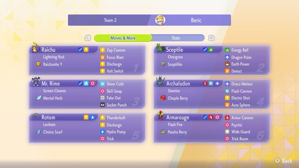 KoigB3's tweet photo. This team is so nasty rn, Rotom-W and Mega Sceptile pair so well with one another https://t.co/nUMkZBMHTO