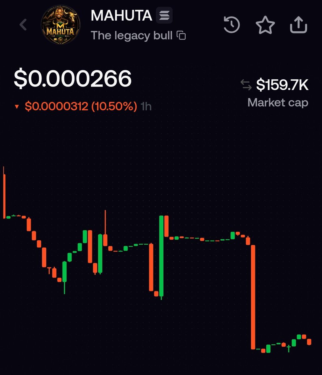 MAHUTA_1's tweet photo. GM $MAHUTA FAM SHALL WE GO BACK TO WHERE WE BELONG THE LEGACY BULL BUY THE DISCOUNT https://t.co/Mq3HiRkdce