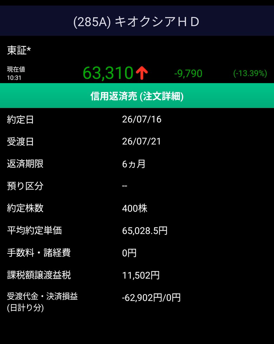 kitacch1's tweet photo. キオクシア4回転でボコられました。3
回転目までは良かったのに先物67,000割れに巻き込まれて死亡。今からLIXILのショールームで打ち合わせなのでとりあえず損切。 https://t.co/BUIl4F4ESs