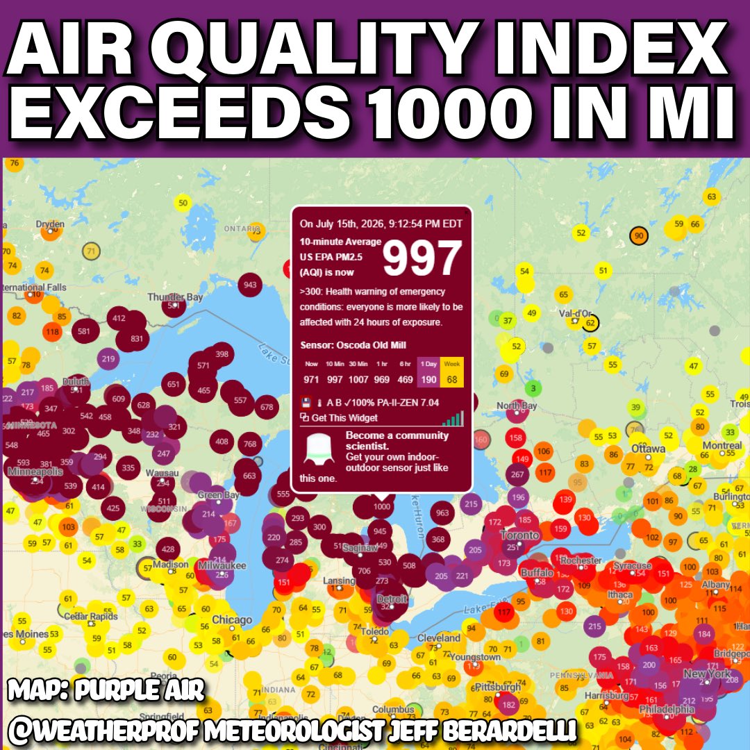 WeatherProf's tweet photo. A PurpleAir sensor briefly reached an estimated AQI of 1,000 - twice the upper limit of the standard U.S. AQI scale and an exceptionally dangerous, beyond-the-scale smoke concentration. Site: Oscoda Old Mill #Michigan #smoke #fire https://t.co/o10RwcbIZN
