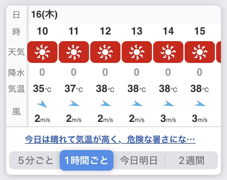 ry0_do's tweet photo. だから死ぬて🫠 https://t.co/9rushxVsCt
