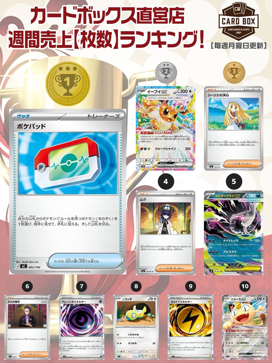 毎週更新／ カードボックス🎵 ポケモンカード週間売上【枚数
