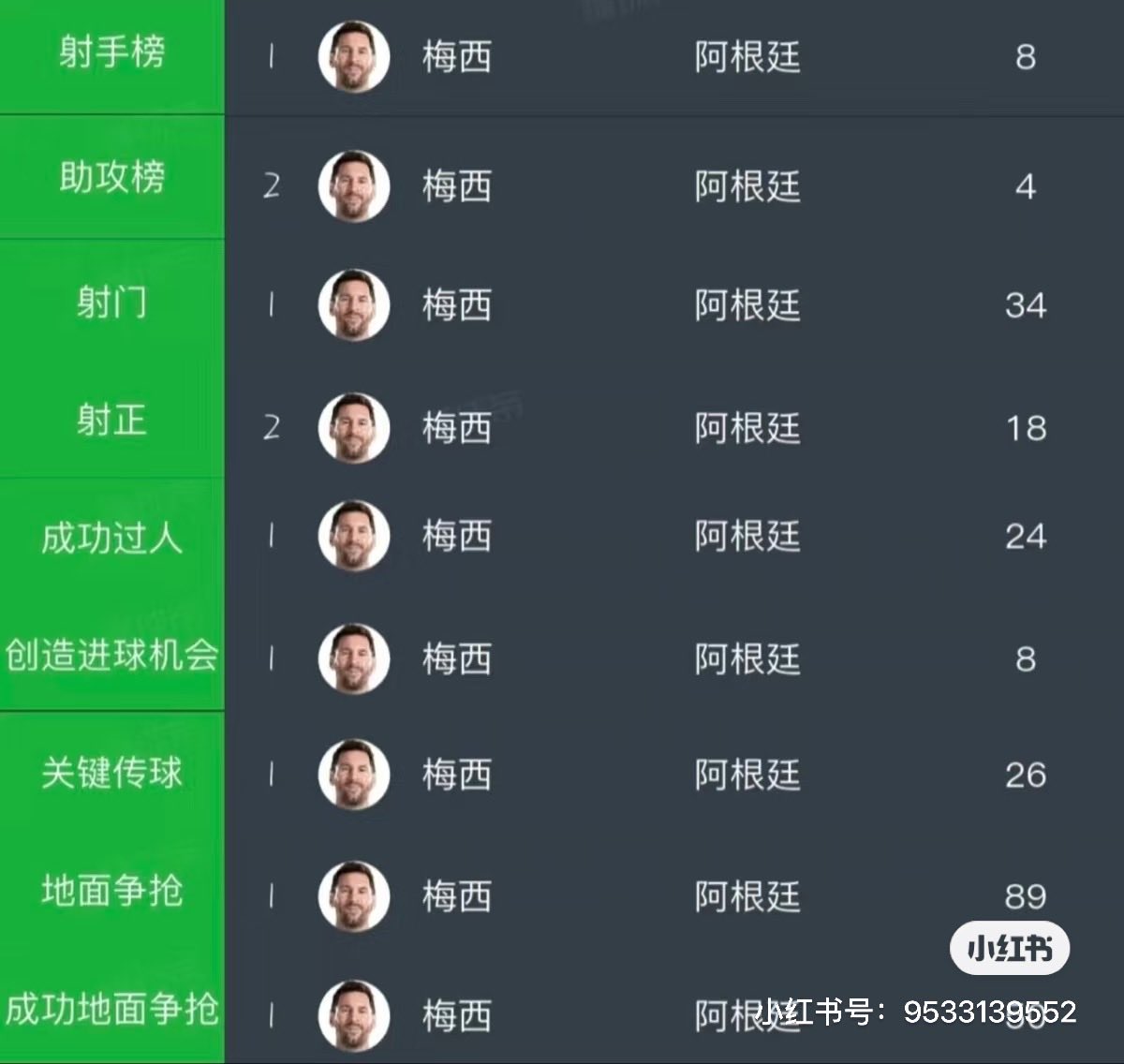 btcctbtc's tweet photo. @btc690000 你告诉我他需要金靴？ https://t.co/jsHzSH0TgI