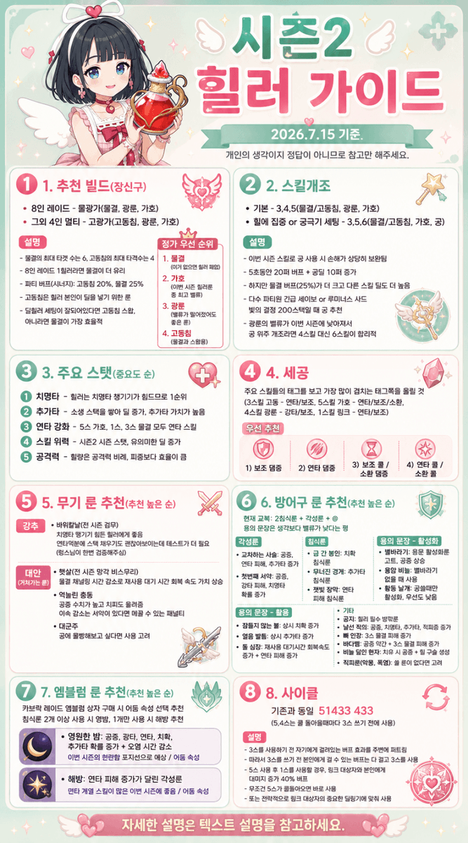supha_64927281's tweet photo. 여기저기서 더 긁어온 것들 공유해여
서꿍없나 서꿍ㅜ https://t.co/CRH8mYUUq1
