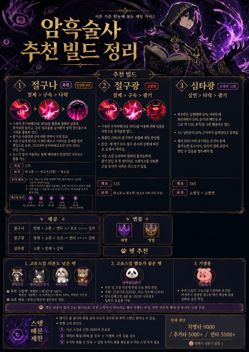 supha_64927281's tweet photo. 여기저기서 더 긁어온 것들 공유해여
서꿍없나 서꿍ㅜ https://t.co/CRH8mYUUq1