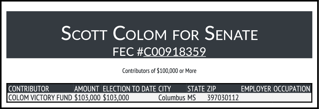 CATargetBot0001's tweet photo. NEW FEC $100K+ CONTRIBUTIONS
COLOM, SCOTT (DEM) #MSSEN
https://t.co/k73JqFIGZg https://t.co/gY4jUPrwuF