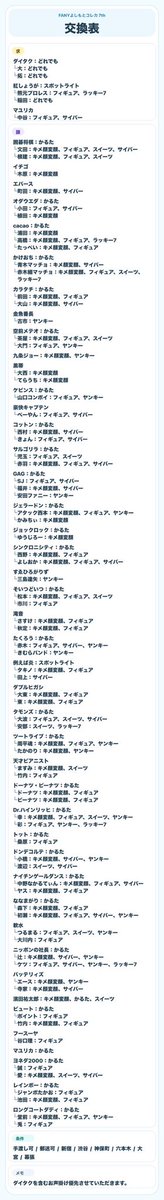 取引 tweet media