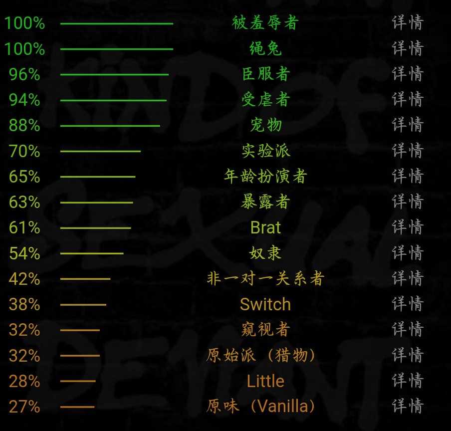 wehgg808's tweet photo. 求羞辱 https://t.co/IPCxtwBD6u