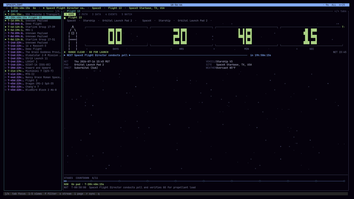 CFair_'s tweet photo. Grok built me a launch tracker! Ready for flight 13 tomorrow! It will even send a notification to my phone when close to launch using ntfy @SpaceX  @SpaceXAI @TheSpaceDevs @binwiederhier https://t.co/zQfbDF3ng0