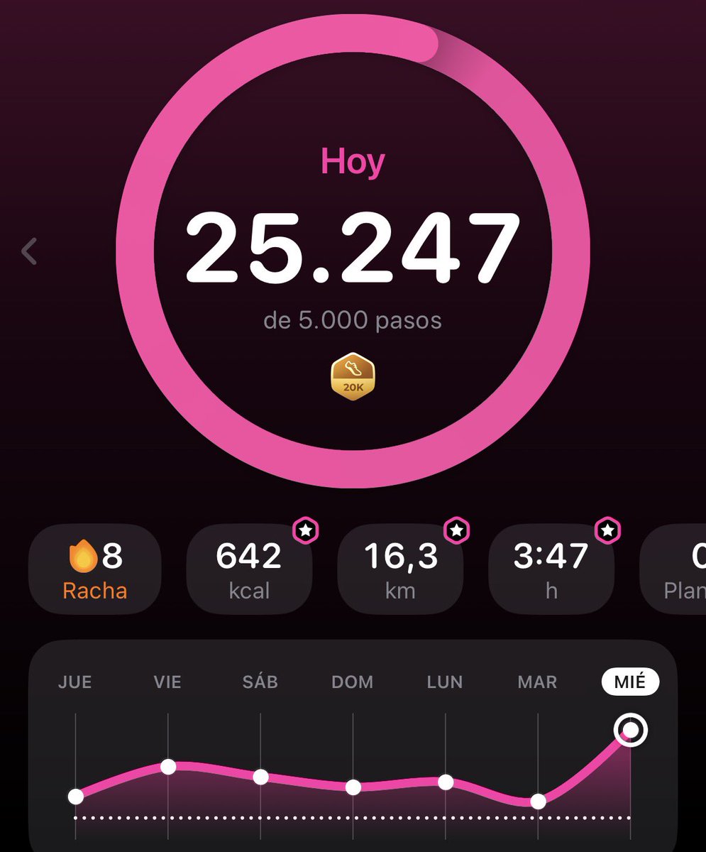 dollyyleahh's tweet photo. Hoy comí terrible y ayer tmb 🤣💔 mañana comienzo de nuevo, estoy q me suicido https://t.co/wFy7nrsDS3