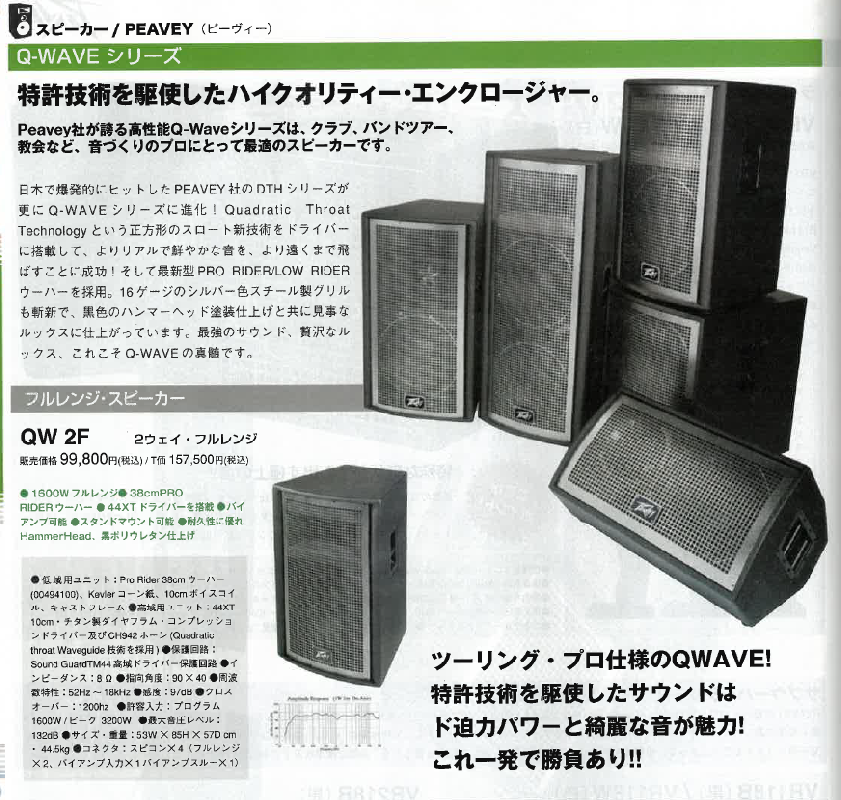 PEAVEY QW2F オーバーホール』 PEAVEYのQWシリーズというものをご存知