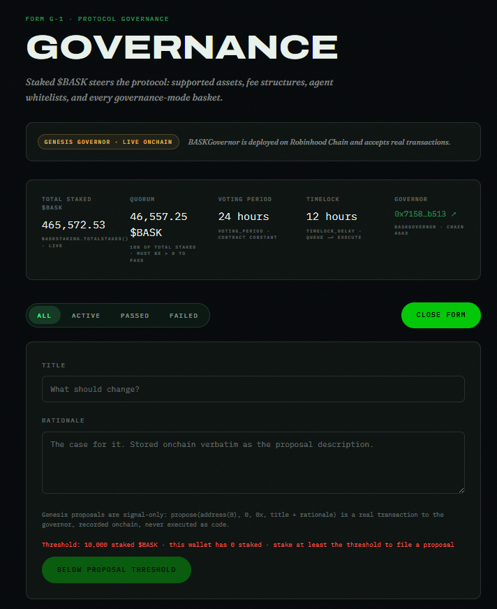 Basket_Protocol's tweet photo. How governance actually works on BASKET Protocol.
Staked $BASK is the only thing that steers the protocol. It's not symbolic, it controls what actually matters:

— Which assets get supported
— How fees are structured
— Which agents are whitelisted to rebalance baskets
— Every parameter of every governance-mode basket

Here's the exact process:
1. Anyone can create a proposal
2. It enters a 24 hour voting window, staked $BASK weighted 1:1 as voting power
3. To pass, it needs quorum (10% of total staked $BASK) and more support than opposition
4. If it passes, it queues into a 12 hour timelock before executing, giving the community a window to react before anything changes onchain

This isn't a governance forum with no teeth. BASKGovernor is a live, verified contract on Robinhood Chain (chain 4663). Every proposal, vote, and execution is a real onchain transaction, not a snapshot poll. No multisig sitting behind it with override power.

As more $BASK gets staked, quorum scales with it, and the protocol gets harder to move without real consensus. Governance decentralizes as distribution does.