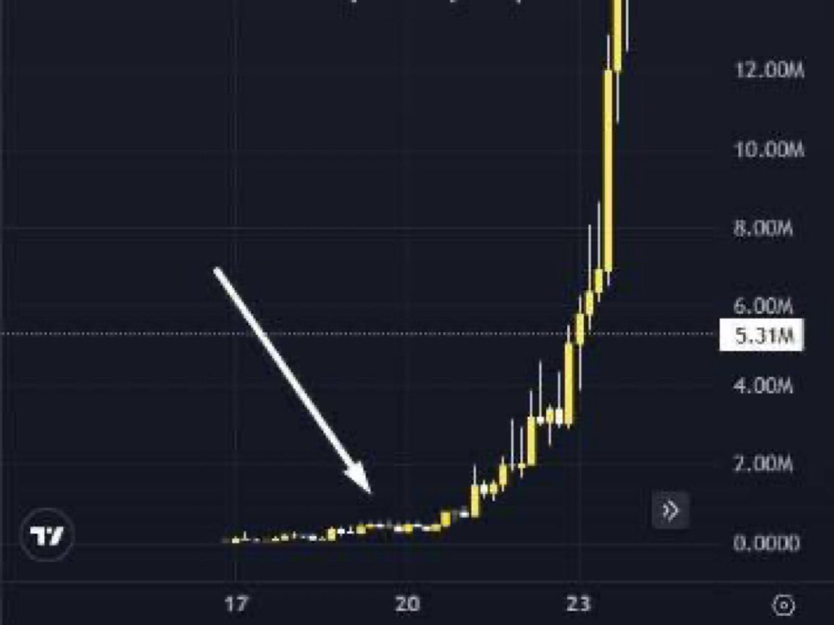 saracrypto_eth's tweet photo. $700 solana:4LjLUvg56sBrzstX6Cw9YYr3k31PdZGQg5u2mCM4pump giveaway for active HOLDERS 

LIKE AND RETWEET MY LAST 10 posts

Drop proof and solana address.

Lets share some solana:4LjLUvg56sBrzstX6Cw9YYr3k31PdZGQg5u2mCM4pump 

CA

4LjLUvg56sBrzstX6Cw9YYr3k31PdZGQg5u2mCM4pump https://t.co/evxozfr9sp
