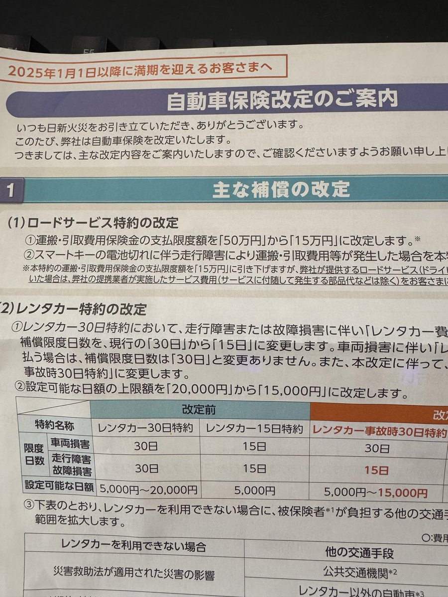 yuya_kf's tweet photo. 整理してて気づいたけどロードサービスが改悪されてる
15万ってどんだけ下がるんよw https://t.co/rCx5zDeosn