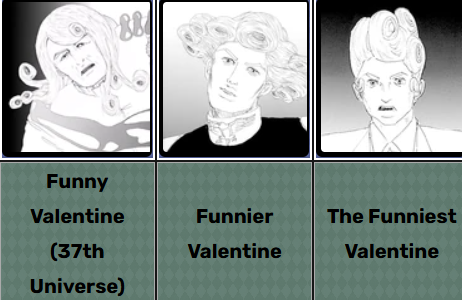 CardinalCrawl's tweet photo. jorge joestar is a novel https://t.co/MSFSreKwYd