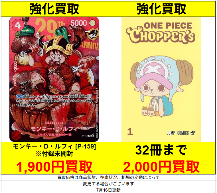 ワンピースカード 🔥強化買取🔥 🆙🆙🆙買取価格UP🆙🆙🆙 🍖いま話題の