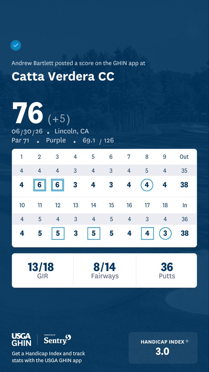 DrewBartlett's tweet photo. Carried my bag while walking 72 holes in one day (June 30th). 
7:00am to 8:15pm. 
72% GIR
68% FWY https://t.co/5nuLMh65RF