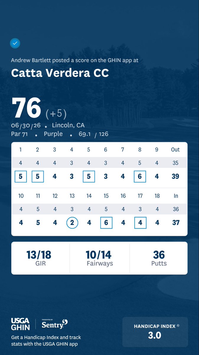 DrewBartlett's tweet photo. Carried my bag while walking 72 holes in one day (June 30th). 
7:00am to 8:15pm. 
72% GIR
68% FWY https://t.co/5nuLMh65RF