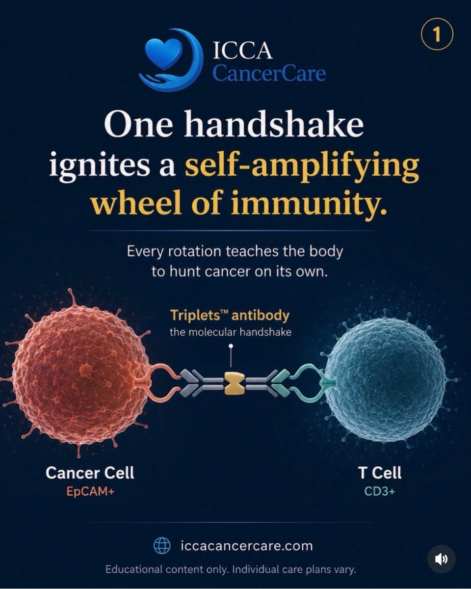 Iccacancercare's tweet photo. Novel Vaccine - Solid Tumors https://t.co/PKI9p2eNhh