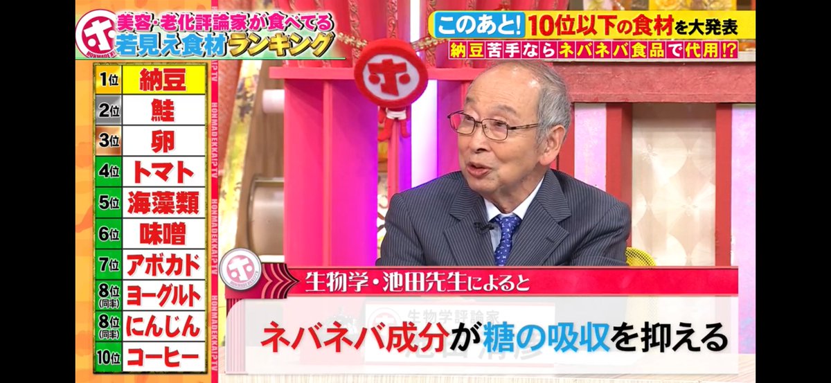 _36do5bu_'s tweet photo. ﾎﾝﾏでっかtvでは若返り食材第1位に納豆って紹介されてた！ しかも納豆ダメな人でも他のネバネバ食材で代用していいらしい。ちなみにキウイは19位🥝 https://t.co/n0s2EMTw5V