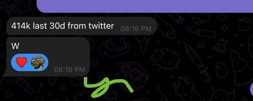 How idiots are making $100k/m from 𝕏 (twitter)