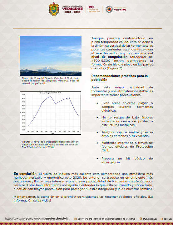 spcver_met's tweet photo. 15-julio-2026 | 20:00 h
#NotaMensual
¿Has notado que este año el ambiente se siente más pesado y bochornoso, aun cuando las temperaturas máximas no han alcanzado valores extremos?
En nuestra publicación de este mes te explicamos por qué ocurre esta sensación
¡Vamos a leer📖! https://t.co/deZIvS1Nyz