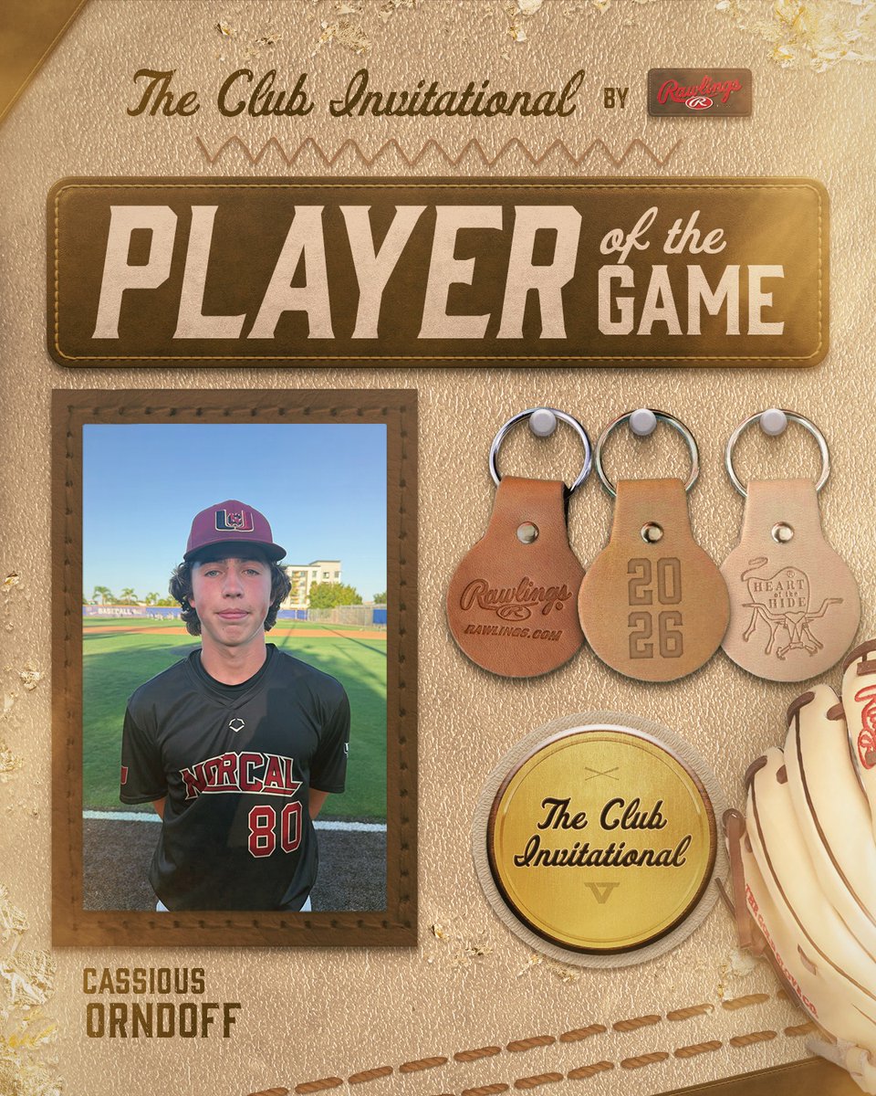 FiveToolCA's tweet photo. #TheClubInvitational F: @NorCalU1 Black 2029 5, Sixers/Smith 4
PoG: @CassiousOrndoff 5 IP, 3H, BB, 9K
Notable: @landon_24_2029 2-3, 2B, RBI
Brandon Castro-Chavez 2-3, HR, 3 RBI https://t.co/2o25JDF6Me