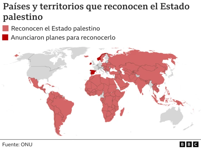 FaheyIgnacio's tweet photo. @bezalelsm @JMilei argentina reconoce al estado palestino. https://t.co/xP5RrmPLVn