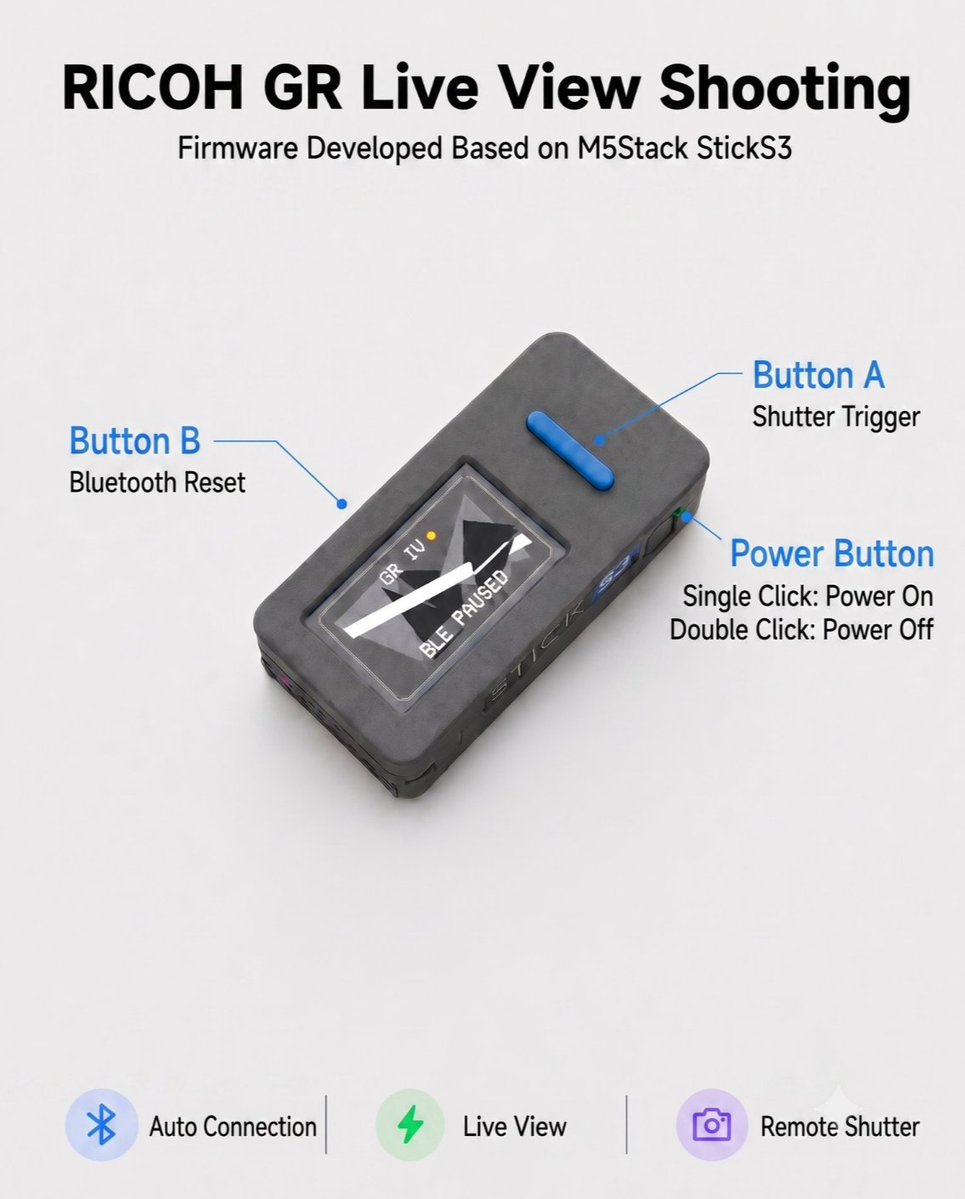 M5Stack's tweet photo. 📷 Pocket-Sized Wireless Viewfinder for Ricoh GR — Frame Every Angle with Ease ✨

Made by ThinkerZhang @ClWZN5Iu2icXq1K built with #M5Stack #StickS3, this open-source wireless monitor brings discreet waist-level framing and remote control to the Ricoh GR IV 📸, making it ideal for street photography 🚶 and geometric urban compositions 🏙.

 📡 Real-time MJPEG Live View over Wi-Fi
 ⚡ Low-latency remote shutter control via BLE
 🖥 Smooth JPEG decoding powered by the ESP32-S3 and PSRAM
 👖 Compact, pocket-ready design with automatic pairing
 🔥 Pre-compiled firmware available through M5Burner, with no coding required

👉 See the full project on https://t.co/pl1RCuGzc9: https://t.co/uDXjuiyNVr

#M5Stack #RicohGR #ESP32S3 #BLE #WiFi #M5StackInnovationContest