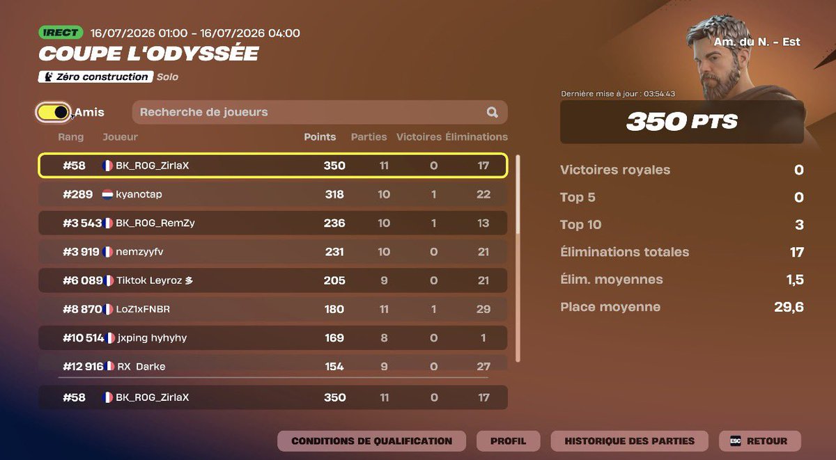 ZirlaXFTN's tweet photo. +1FREE SKIN COUP ODYSSÉE 🤪 https://t.co/rjzlQcZVpH