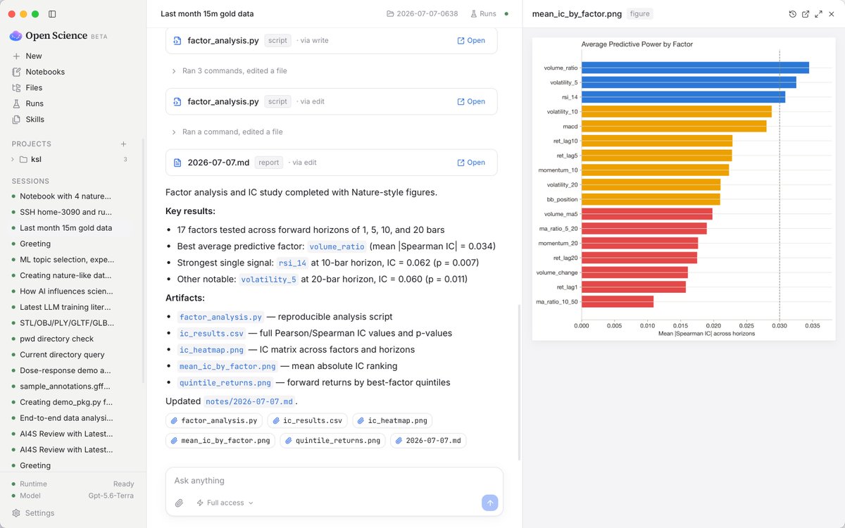 gpt_boost's tweet photo. Open Science Desktop is free, open source, local first, and built for everyone.

We now support 7 languages to make AI powered research more accessible worldwide.

If your language is still missing, leave a comment or open a PR.

We would love your help making Open Science truly global.
https://t.co/W3rVDiQpCI