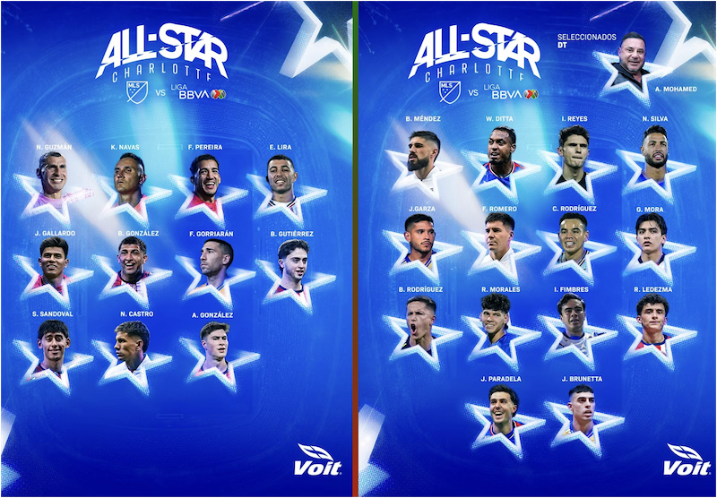 lacapital2006's tweet photo. Lista la convocatoria de la Liga MX para el All-Star Game 2026
https://t.co/xph6G2KjUv #LigaMX #AllStarGame2026 #MLS #JugoDeEstrellas #Coahuila #Chihuahua #Querétaro #Pachuca #Puebla #CdJuárez #Monterrey #SLP #Toluca #Tamaulipas #Sinaloa #León #Guadalajara #Aguascalientes #cdmx #Mx