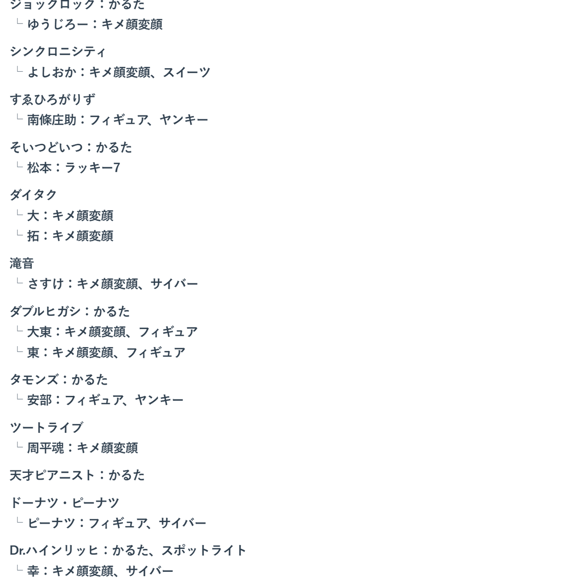限界 tweet media